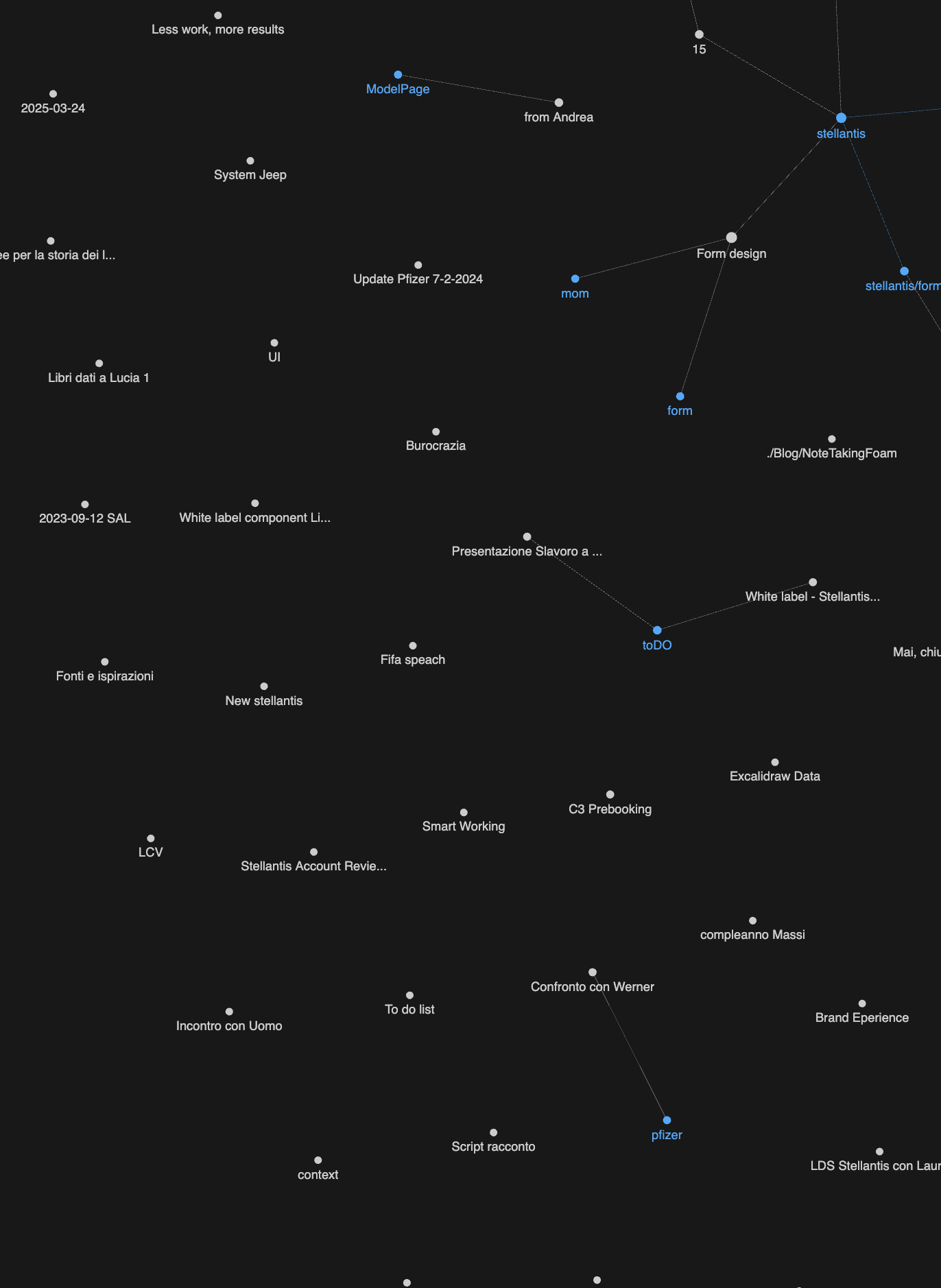 Come era prima, nelle aree periferiche